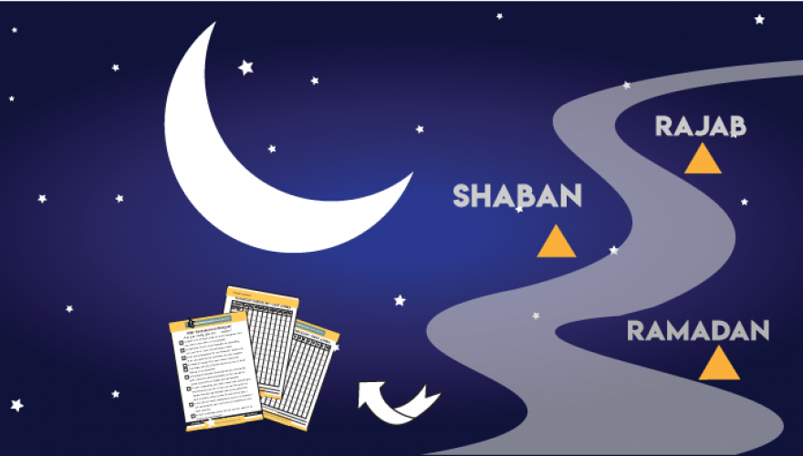 Ramadan, charity, forgiveness, 